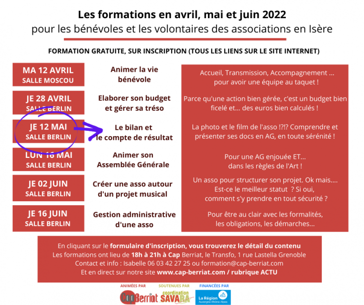 Cap Berriat - Formation gratuite « Bilan et compte de résultat » à Grenoble - mai 2022
