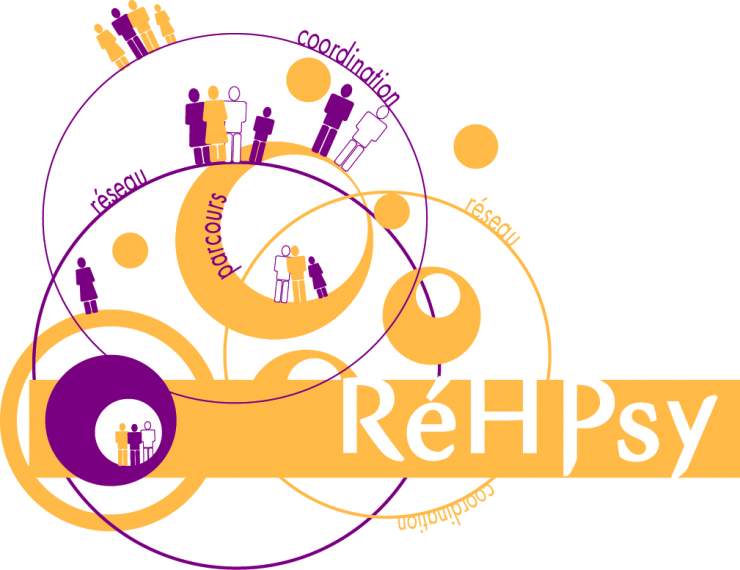 GSCSMS RéHPsy 