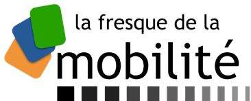 Fresque de la mobilité - Soirée En'Jeux Communs