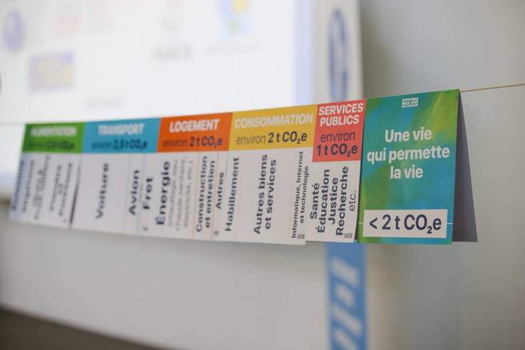 Formation atelier Inventons nos vies bas carbone