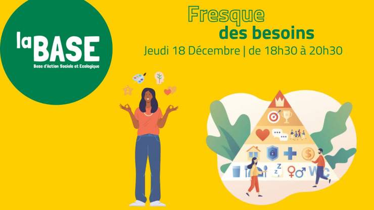 💧🫂Fresque des besoins🫂💧