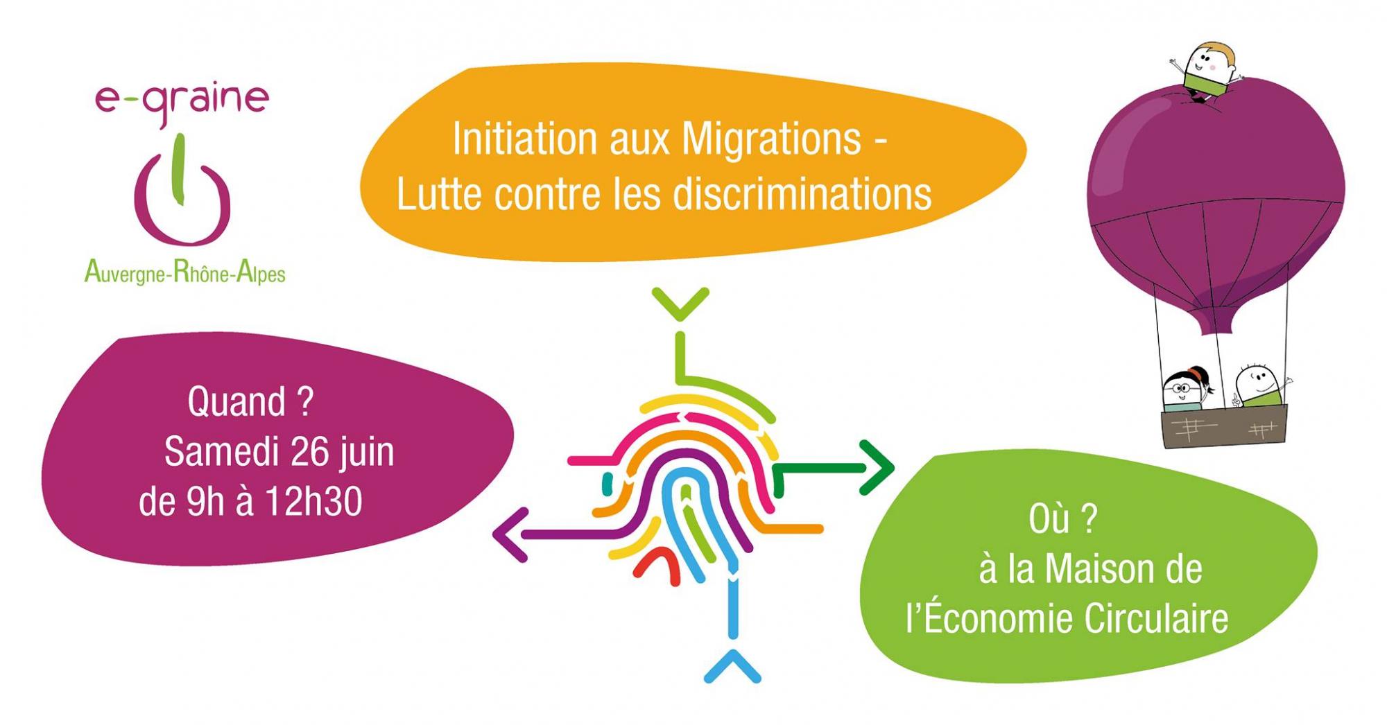 Initiations « Migrations – Lutte contre les discriminations » – Lyon (69) Initiations « Migrations – Lutte contre les discriminations » – Lyon (69)