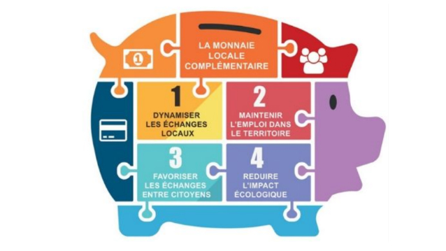 Proposition de loi pour soutenir les monnaies locales : venez en discuter !