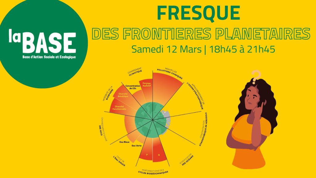🌍Fresque des frontières planétaires 🌍