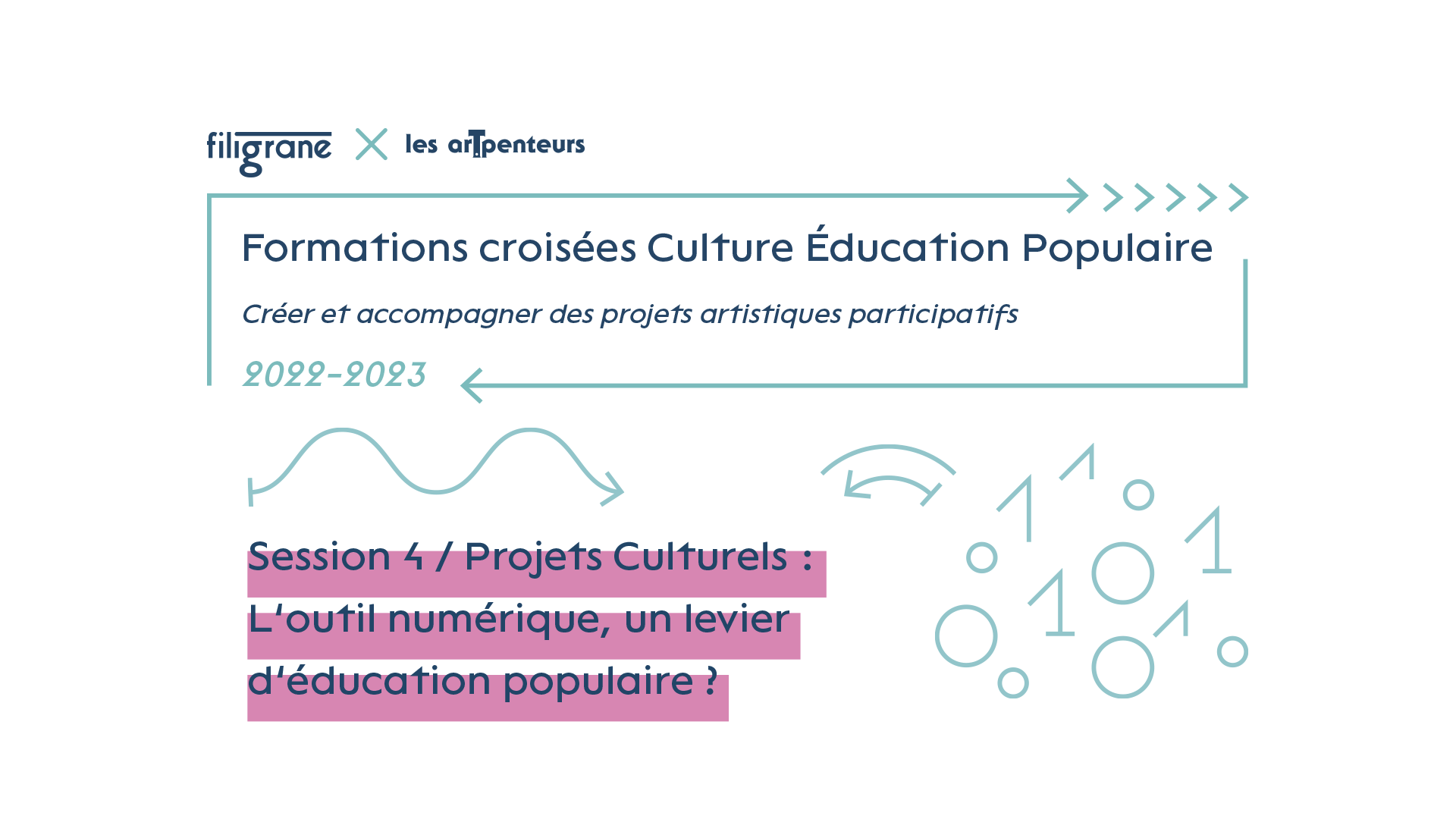 Formation Projets Culturels : l’outil numérique, un levier d’éducation populaire ? – Lyon (69)
