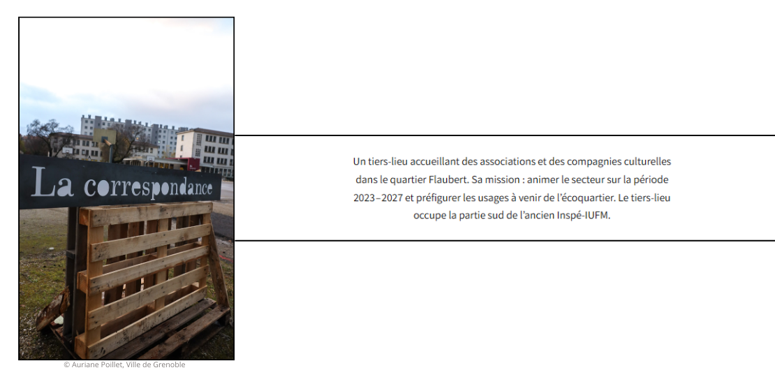 La correspondance : un nouveau tiers-lieu à Grenoble