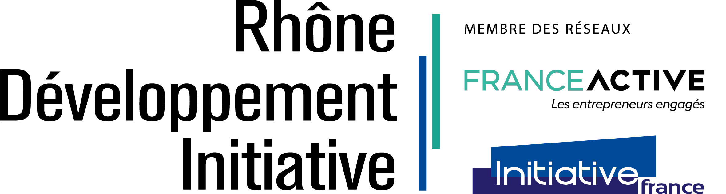 Chargé de mission « Financement des entreprises » – CDD 1 an – Lyon et Vaugneray (69)