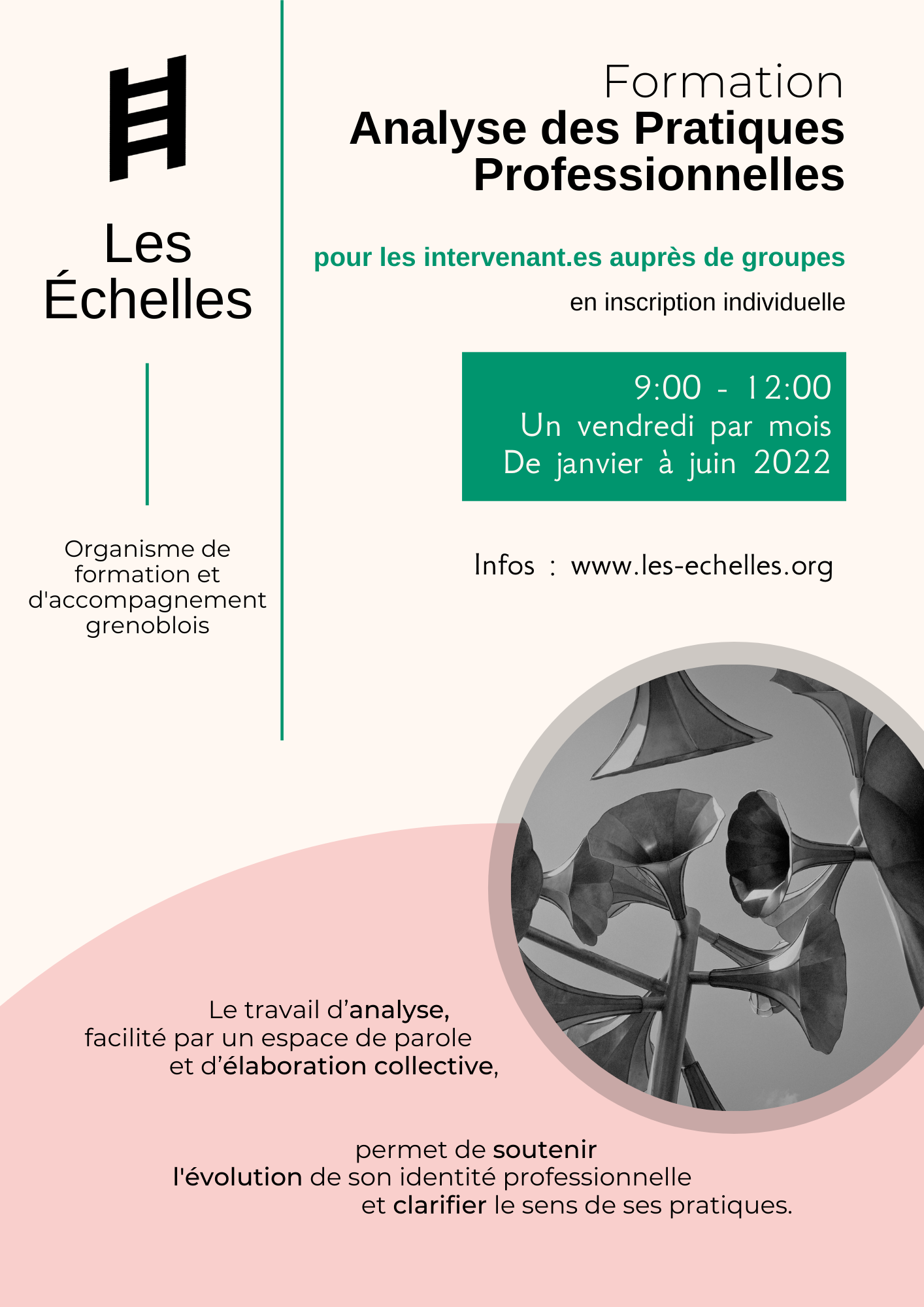 Formation- atelier : Analyse des pratiques professionnelles