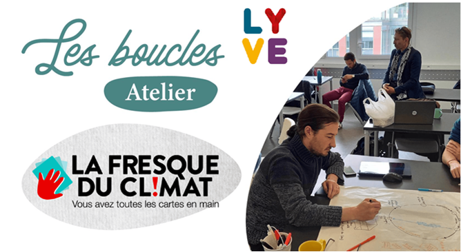 Les Boucles Communauté – Fresque du Climat 14/03