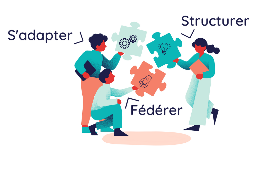 Nouvel accompagnement du DLA de l&rsquo;Ain : fédérer ses équipes autour du projet associatif