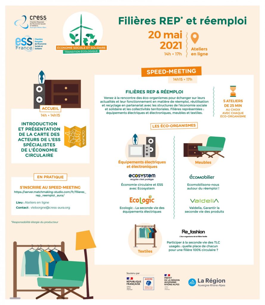 Speed-meeting Filières REP et réemploi