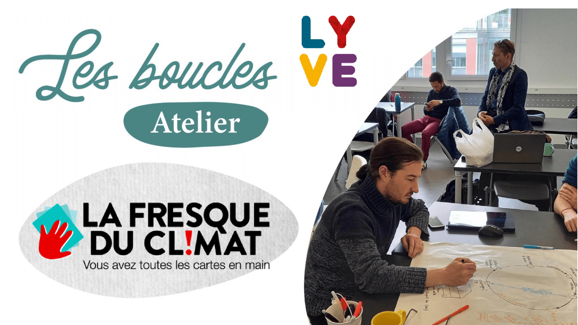 Communauté Les Boucles – Fresque du Climat Communauté Les Boucles – Fresque du Climat