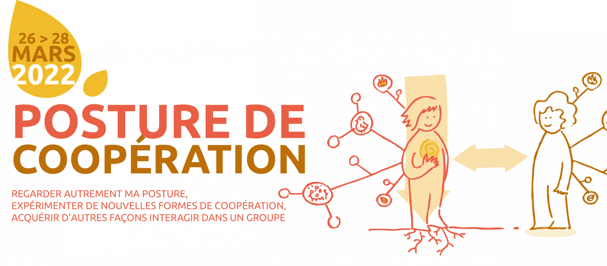 Formation « Posture de coopération » -Séchilienne