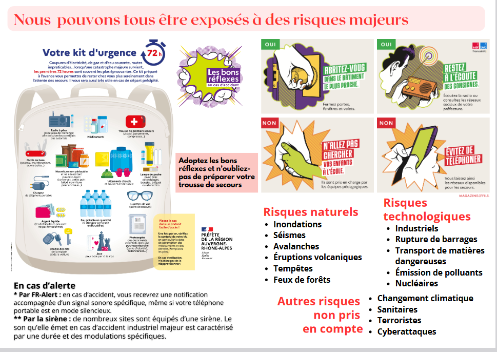 Comment se préparer et anticiper les risques naturels ou technologiques?
