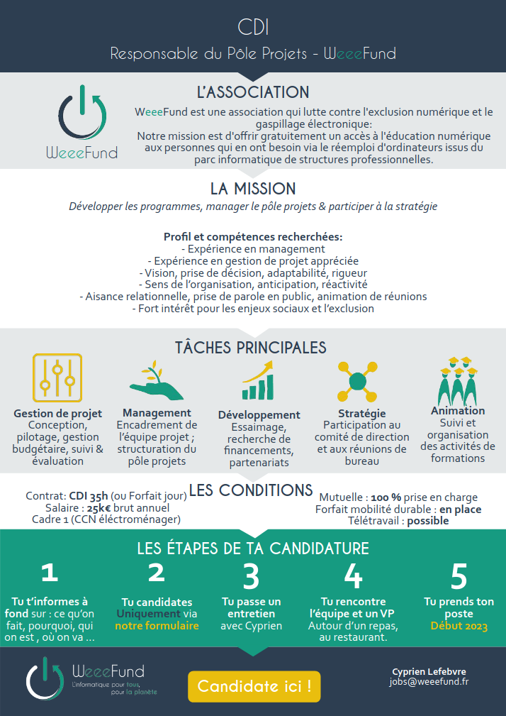 fiche de poste