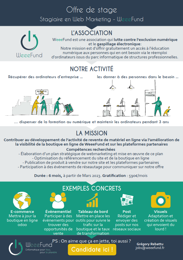 Stage WebMarketing WeeeFund